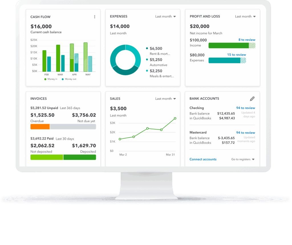 Accounting Software Dashboard